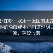 大家都在吵，我用一张图的思路把家电选购的隐藏成本把门道说明白了一遍，建议收藏